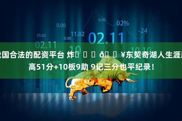 我国合法的配资平台 炸❤️‍🔥东契奇湖人生涯新高51分+10板9助 9记三分也平纪录！